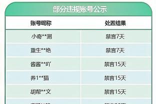 侦察机的问候！维尔纳：很高兴首秀送助攻 期待回主场 2周后见